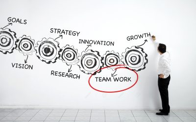 Pro-active Power Teams – Super-effective networking