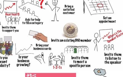 WHO IS THE WEEKLY MEETING FOR?